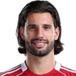 Szoboszlai Dominik