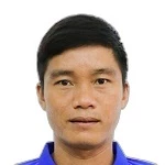 Huynh Van Ly